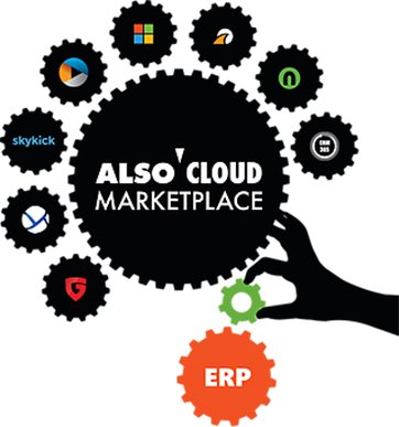 ACMP API
