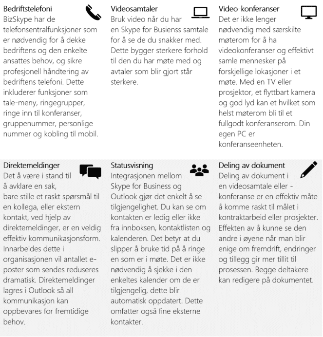 Bredt spekter av funksjoner Bredt spekter av funksjoner