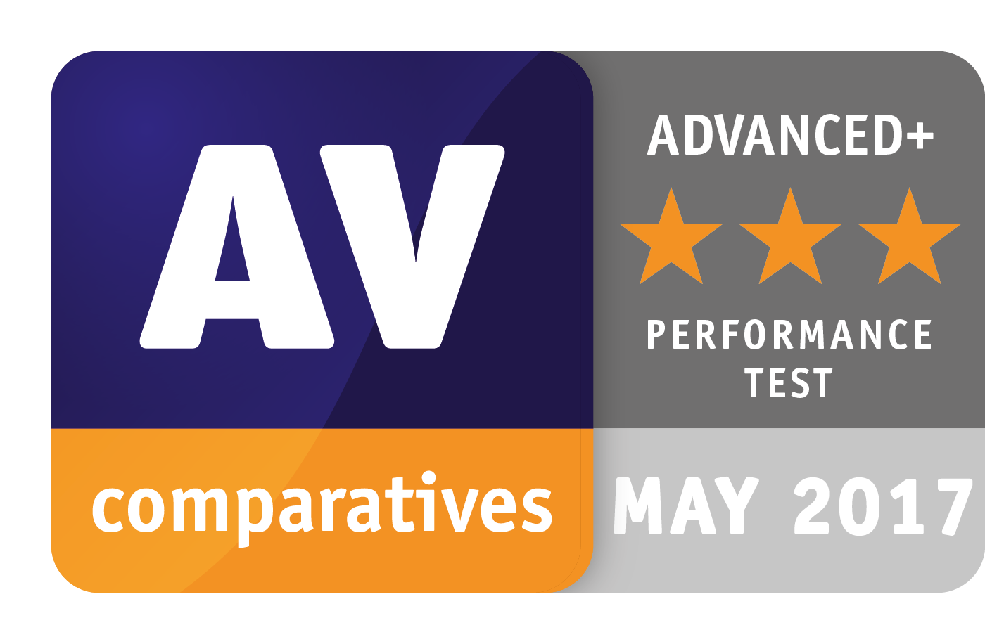 av-comparative may2017 av-comparatives may2017