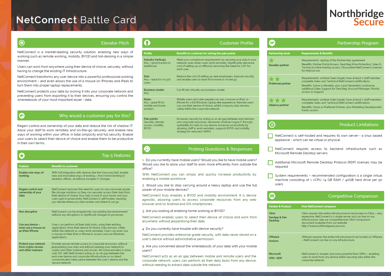 netconnect battle card